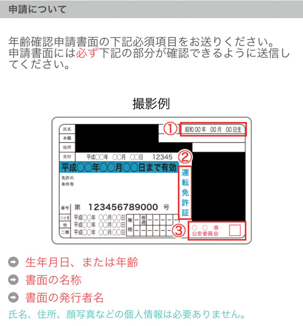 運転免許証の確認